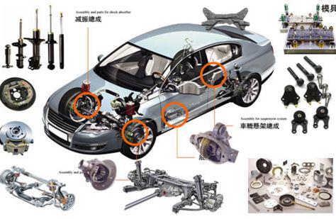 Applications of Neodymium Magnets in Electric Motor Vehicles
